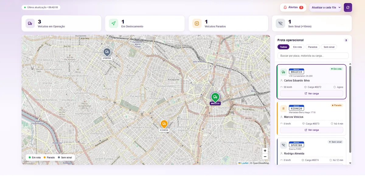 Painel de torre de controle com mapa de entregas
